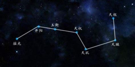 北斗七星阵功效